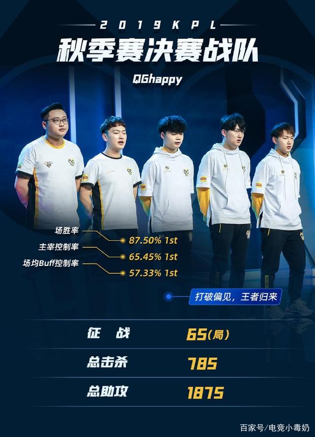 根源