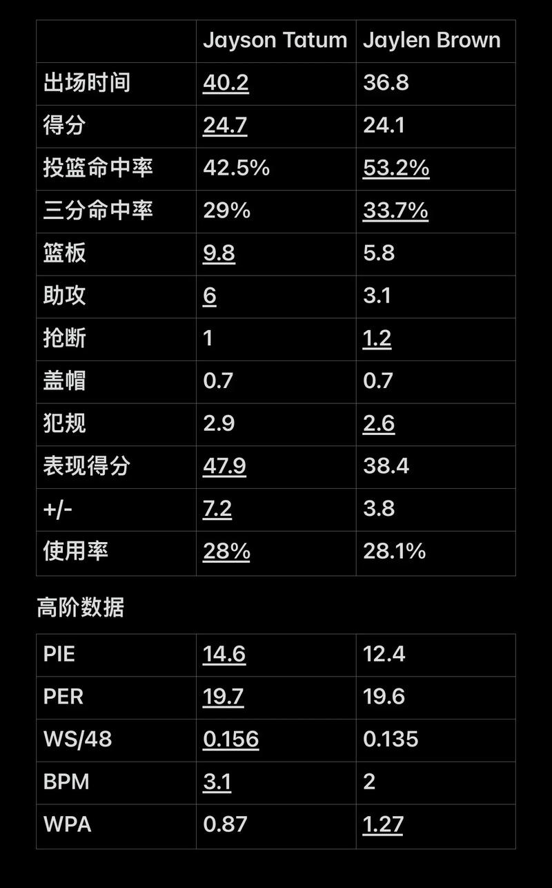 留后手断回